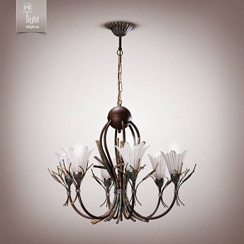 Изображение загружено обработкой по данным файла Excel